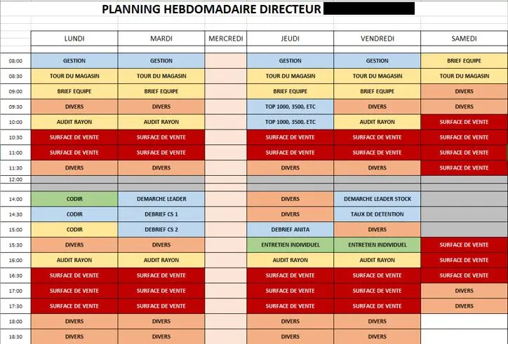 planning